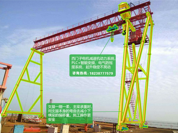 寧夏中衛(wèi)龍門吊租賃廠家修復(fù)異常和噪音